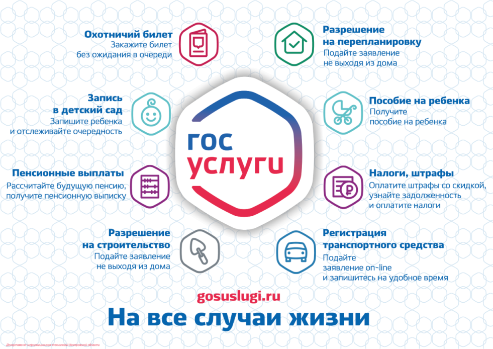 Подача заявления в электронном виде