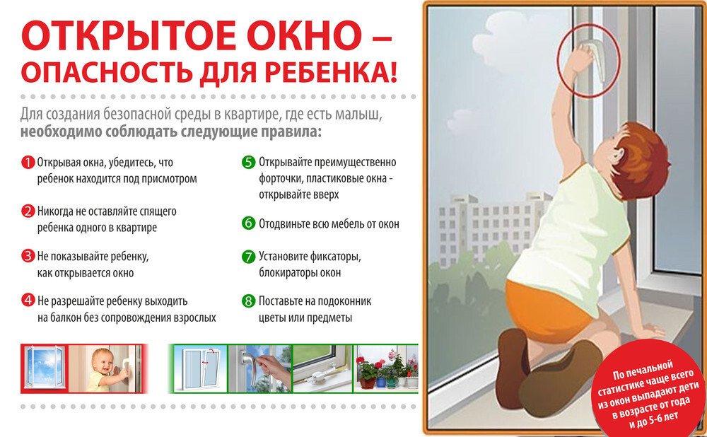 ПАМЯТКА для родителей об опасностях открытого окна