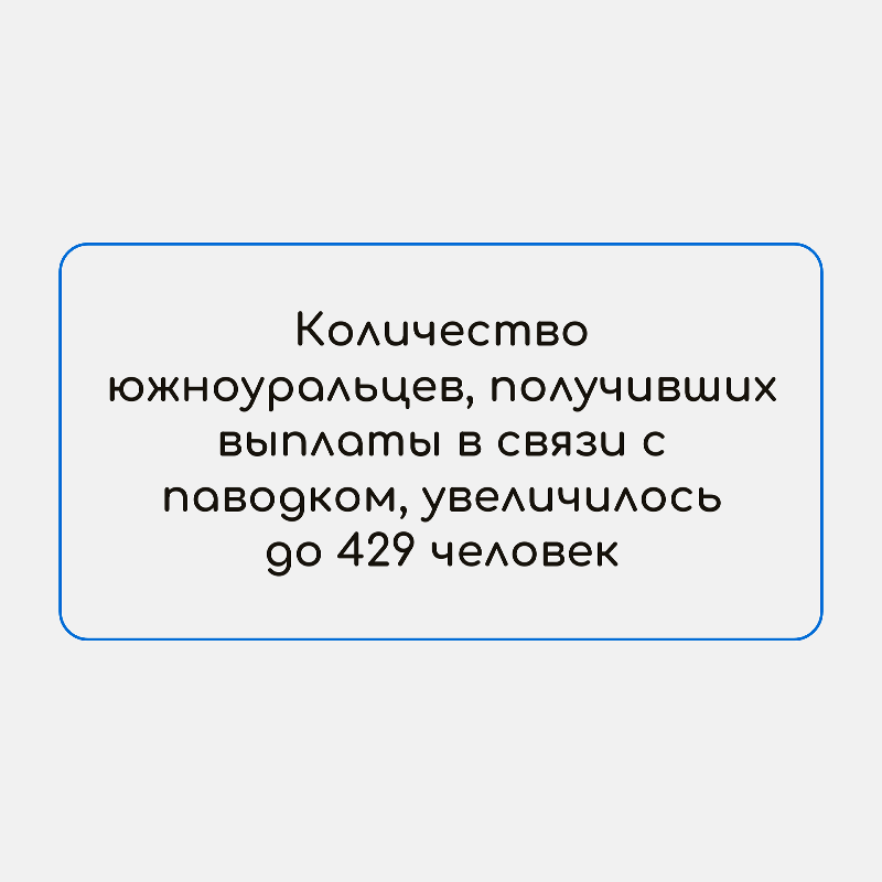 Количество южноуральцев, получивших выплаты в связи с паводком, увеличилось до 429 человек