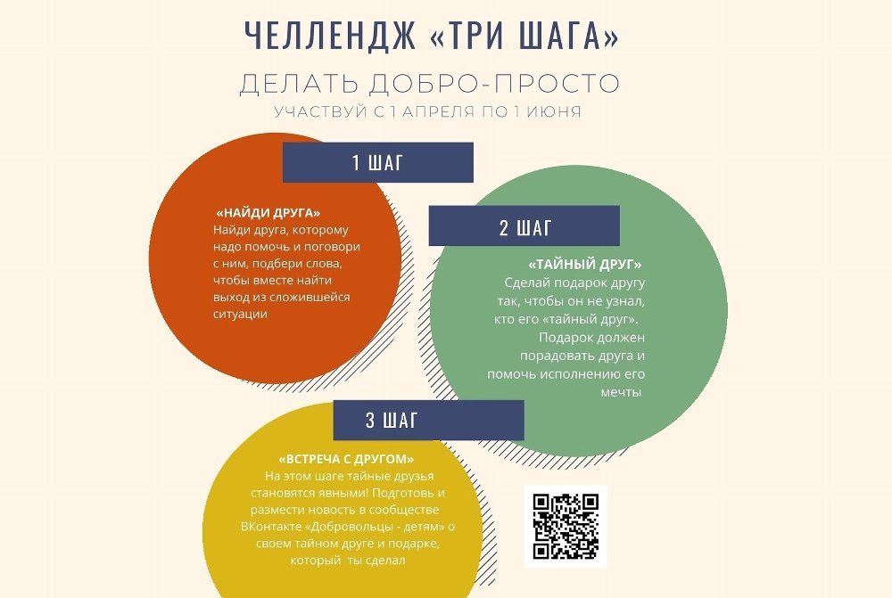 Объявлен старт Всероссийской акции «Челлендж «Три шага»
