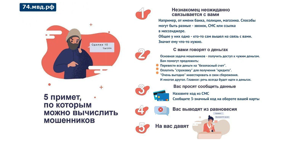 Полиция призывает граждан быть бдительными: участились случаи мошенничества