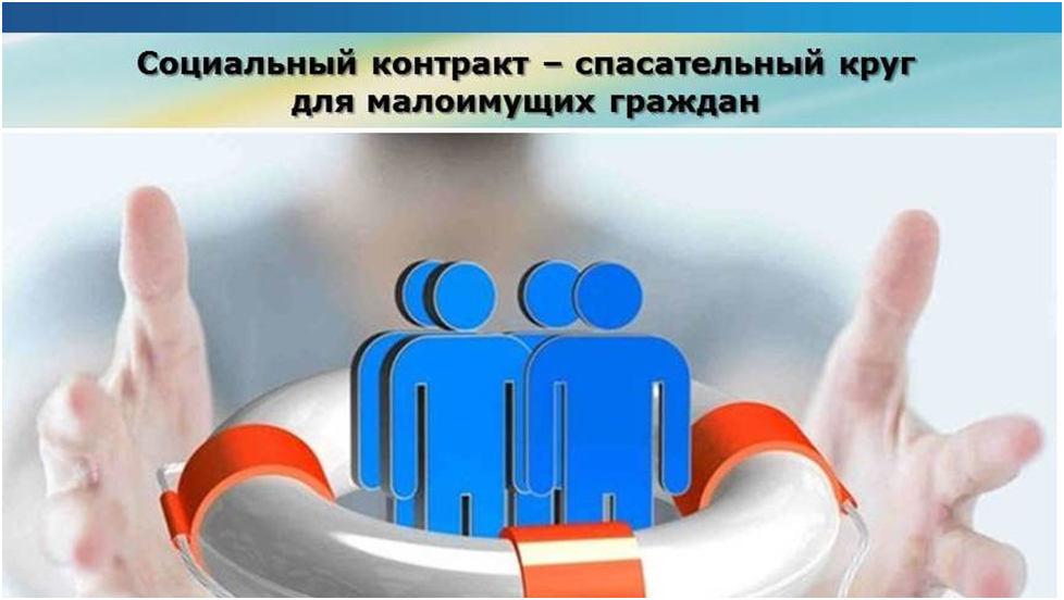 Государственная социальная помощь в Челябинской области