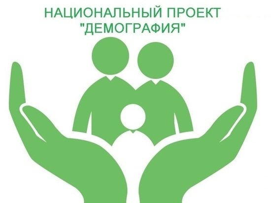 Видеоролик по нацпроектам.