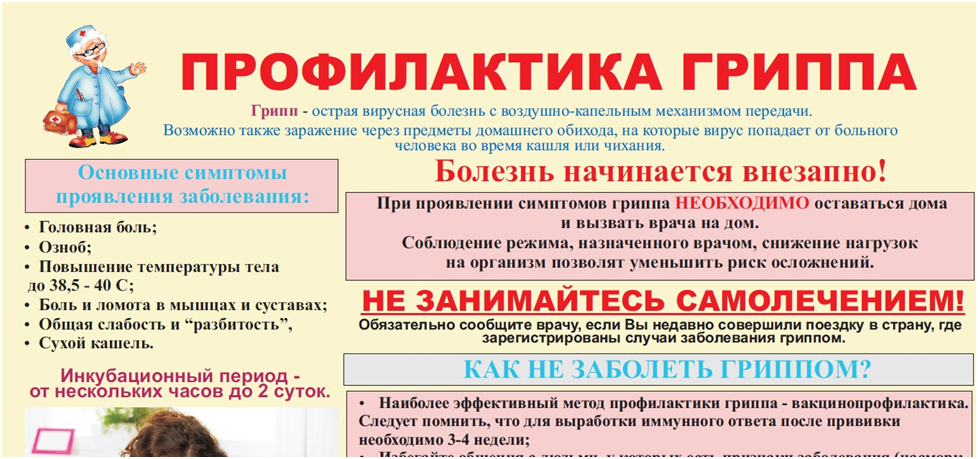 Профилактика гриппа