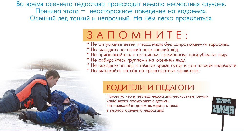 «ОСТОРОЖНО,ТОНКИЙ ЛЁД»