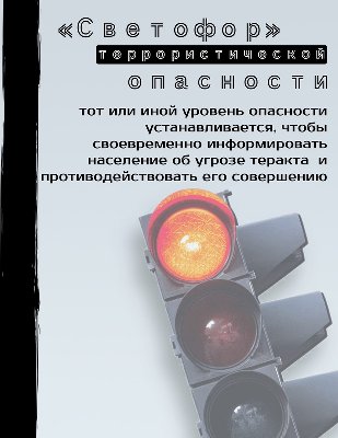 Что нужно знать об уровнях террористической опасности?