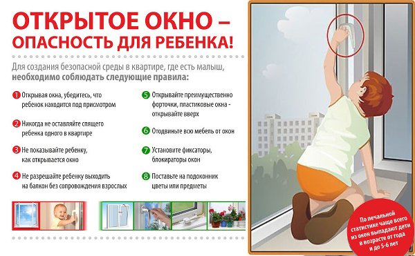 ПАМЯТКА для родителей об опасностях открытого окна