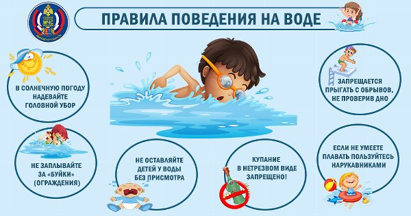 Памятка о безопасности на водоемах в летний период