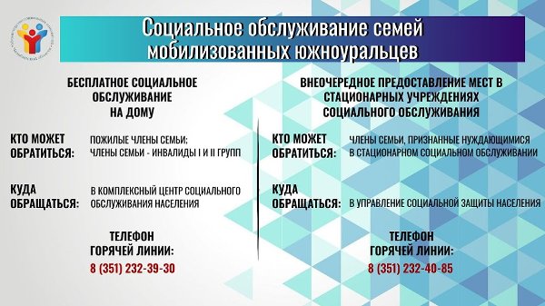 Социальное обслуживание семей мобилизованных южноуральцев
