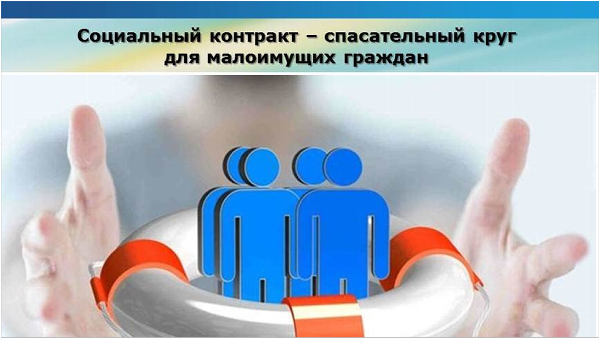 Государственная социальная помощь в Челябинской области
