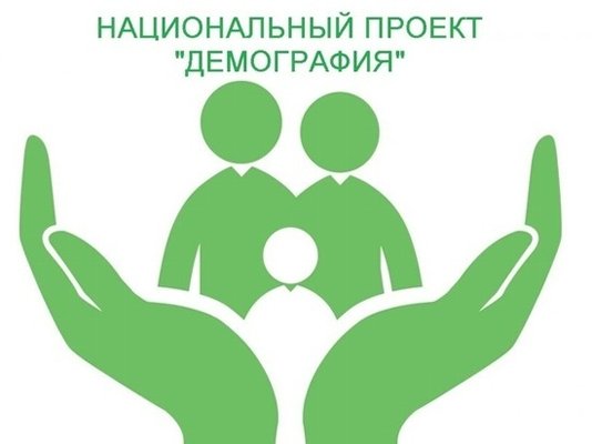 Видеоролик по нацпроектам.