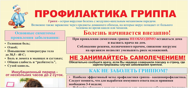 Профилактика гриппа
