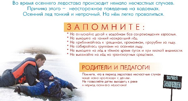 «ОСТОРОЖНО,ТОНКИЙ ЛЁД»