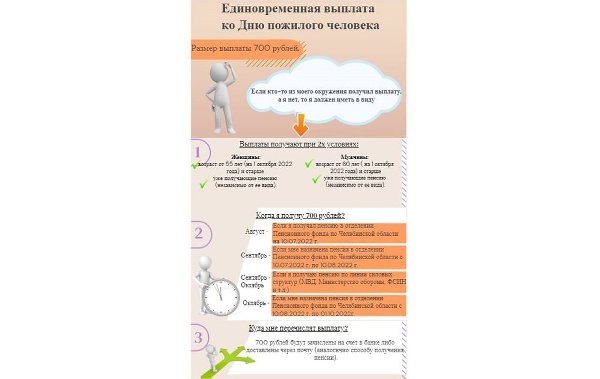 Министерство социальных отношений подготовило памятку о выплатах ко Дню пожилого человека