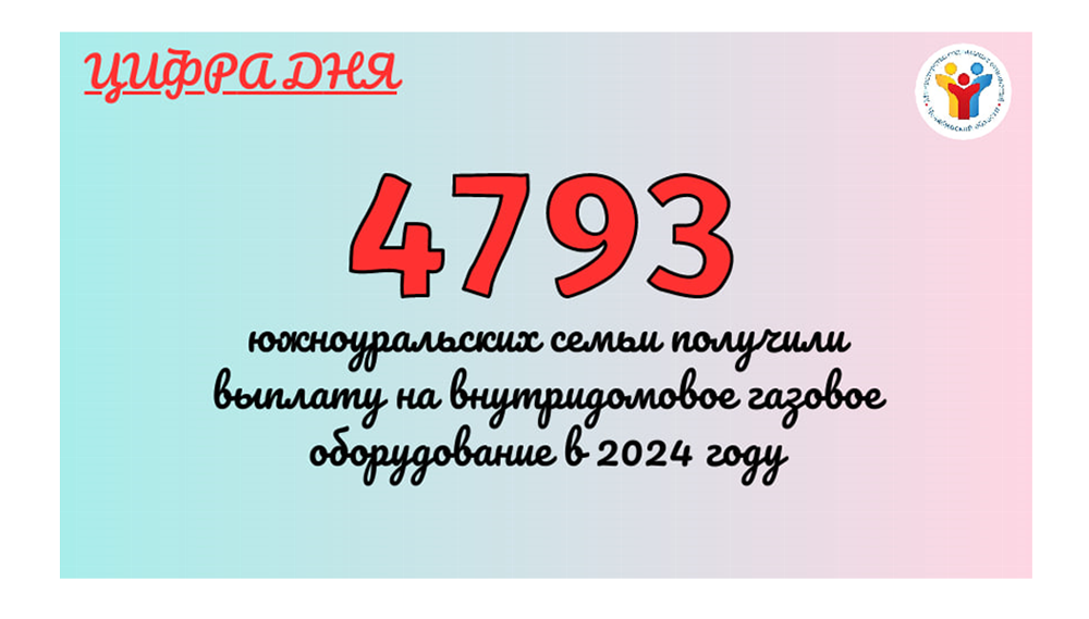 4793 южноуральских семьи получили выплату на внутридомовое газовое оборудование в 2024 году
