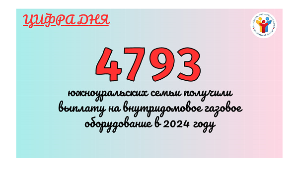 4793 южноуральских семьи получили выплату на внутридомовое газовое оборудование в 2024 году